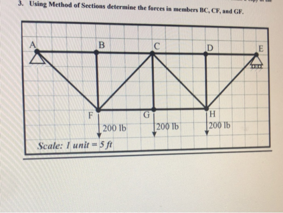 3. Using Method of Sections determine the forces in members BC, CF, and GF. 200 TL 200 lb 200 lb Scale: 1 unit = 5 ft