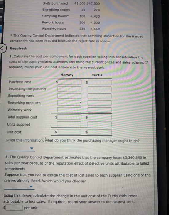 Units purchased 49,000 147,000 Expediting orders 30 270 Sampling hours* 100 4,430 Rework hours 300 4,300 Warranty hours 330 5