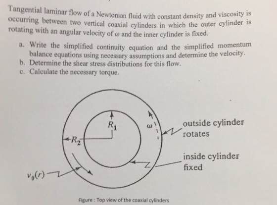 Tangential laminar flow of a Newtonian fluid with constant density and occurring between two vertical coaxial cylinders in which the outer rotating with an angular velocity of ω and the inner cylinder is fixed a. Write the simplified continuity equation and the simplified momentum balance equations using necessary assumptions and determine the velocity. b. Determine the shear stress distributions for this flow. c. Calculate the necessary torque. outside cylinder rotates 2 inside cylinder Figure: Top view of the coaxial cylinders
