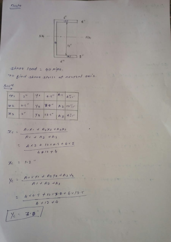 Data NA shear load = 40 kips. To find shear stress at neutral axis. Soly 2 7.0 A2 12 41 x2 0.5 x32 lys 13.5 A 34 Aid & A