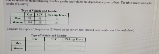 ou a merested in investigating whether gender and vehicle are dependent at your college. The table below shows the results of
