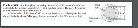 Steel tube Problem 1.6-3 A polyethylene bar having diameter d = 70 mm is placed inside a steel tube having inner diameter d2