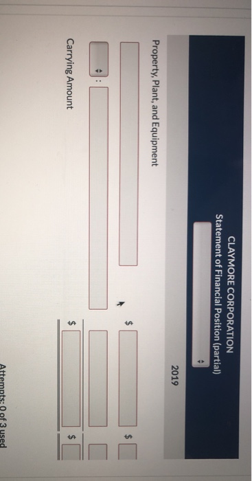 CLAYMORE CORPORATION Statement of Financial Position (partial) 2019 Property, Plant, and Equipment Carrying Amount Attempts: