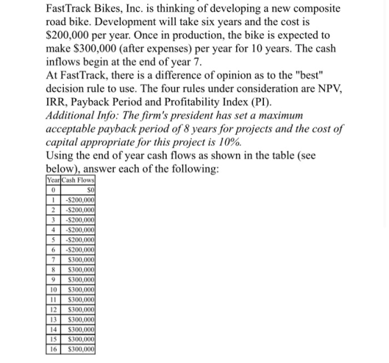FastTrack Bikes, Inc. is thinking of developing a new composite road bike. Development will take six years and the cost is $2