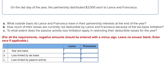 On the last day of the year, the partnership distributed $3,000 each to Lance and Francesca. a. What outside basis do Lance a