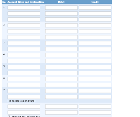 No. Account Titles and Explanation Debit Credit 1. 2. 3. 4. 5. 6. 7. (To record expenditure) (To remove encumbrances)