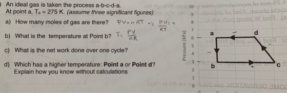 Heebl oimelsonem to lom-a aowdns ls bni worle ploy o-die ried pnole W bnia (s An ideal gas is taken the process a-b-c-d-a. At