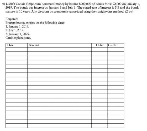 9) Darlas Cookie Emporium borrowed money by issuing $200,000 of bonds for $192,000 on January 1, 2019. The bonds pay interes