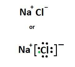 Naci Na* [:ci:]
