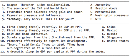 1. Reagan-- Thatcher--1980s neoliberalism. 2. The source of the IMF and World Bank. 3. Favorable trade balances bring gold an