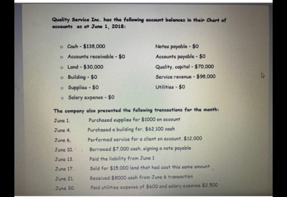 Quality Service Inc. has the following account balances in their Chart of accounts as at June 1, 2018: o Cash - $138,000 • Ac
