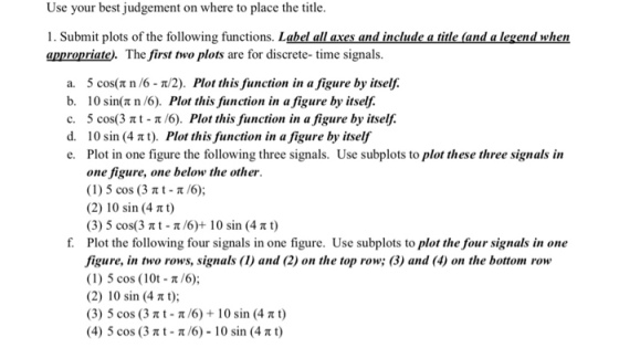 Use your bes judgement on where to place the tile 1. Submit plots of the following functions. Lahel all axes and include a title (and a legend when appropriate). The first two plots are for discrete- time signals. a. 5 cos(π n /6-π/2). Plot this function in a figure by itself. b. I0 sin(π n/6). Plot this function in afigure by itself. c. 5 cos(3 t 6). Plot this function in a figure by itself. d. 10 sin (4 t Plot this function in a figure by itself c. Plot in one figure the following three signals. Use subplots to plot these three signals in one figure, one below the other. (1)5cos (3 π t-π/6); (2) 10 sin (4 t) (3) 5 cos(3 π t-π/6)+ 10 sin (4 π t) Plot the following four signals in one figure. Use subplots to plot the four signals in one figure, in two rows, signals (1) and (2) on the top row; () and (4) on the bottom row (1) 5 cos (10t-/6) (2) 10 sin (4 ); (3) 5 cos (3 π t-π/6) + 10sin (4 π t) (4) 5 cos (3 π t-π/6) _ 10 sin (4 π t) f.