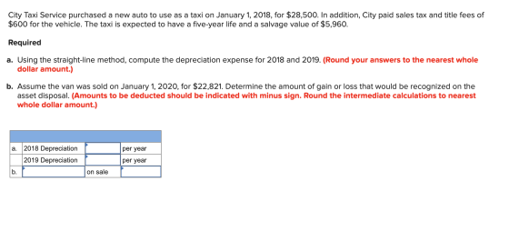 City Taxi Service purchased a new auto to use as a taxi on January 1, 2018, for $28,500. In addition, City paid sales tax and