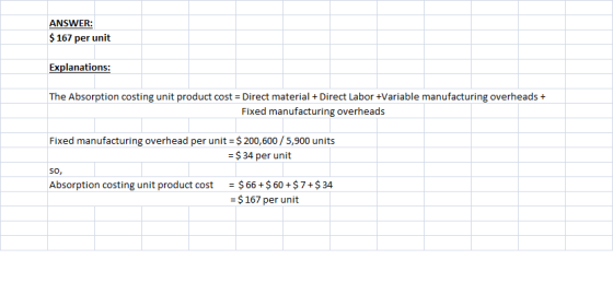 ANSWER: $ 167 per unit Explanations: The Absorption costing unit product cost = Direct material + Direct Labor +Variable manu