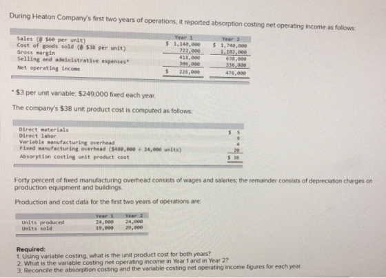 During Heaton Companys first two years of operations, it reported absorption costing net operating income as follows: $ $ Sa