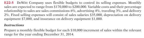 E22-5 DeWitt Company uses flexible budgets to control its selling expenses. Monthly sales are expected to range from $170,000