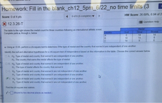 Homework: Fillin the blank_ch12_5pm_ 6/22_no time limits (3 6 of 6 (6 complete)Y HW Score: 26 69%, 6 94 of 2 Score: 0 of 4 pts Question Help 312.3.26-T The table to the right shows the medal count for three countries following an intermational athletic event. Complete parts a. through c. below 14 14 14 10 14 a. Using ? 05, perform a ch square test to determine if the type of medal and the country that earned it are ndependent of one another. dentfly the null and alternative hypotheses for a chi-square test ofdepeodence based on the information in the table. Choose the correct answer below OA. Ho Type of medal and country that earned it are independent of one another Ht The country that earns the medal affects the type of anedal ??: ???? of medal and county that earned a are indeperont ofOReanoteK H The type of medal affects the country that eamed 4 ?? Type of medal and country that oameda aru nindeperdeat of odeanother Hy Type of medal and county mat eanod ? ?. ?, indepensent of oe anoiec D. Ho Type of medal and country that samed if areneenone th H, Type of medal and countby that eamedit are not pendent of one another Find the chi-square test statistic Round to two decimal places as needed