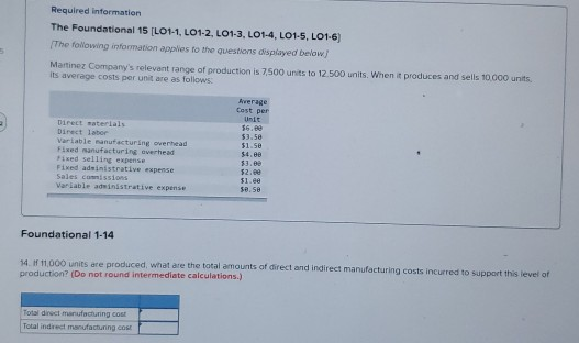 Required information The Foundational 15 (LO1-1, LO1-2, LO1-3, LO1-4, LO1-5, LO1-6) The following information applies to the