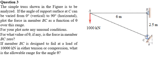 6 m 2.5 m Question 3 The simple truss shown in the Figure is to be analyzed. If the angle of support surface at C can be vari