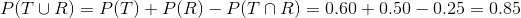 P(T\cup R)=P(T)+P(R)-P(T\cap R)=0.60+0.50-0.25=0.85