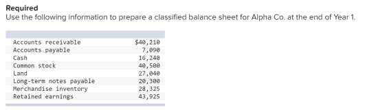 Required Use the following information to prepare a classified balance sheet for Alpha Co. at the end of Year 1. Accounts rec