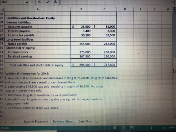 H28 $ $ 23 Liabilities and Stockholders Equity 24 Current liabilities: 25 Accounts payable 26 Interest payable 27 Income tax