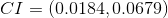 CI = (0.0184, 0.0679)