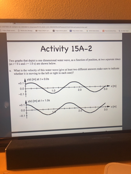 1-3397998-t-content-rid-29506614 J/courses phYS,002C,020,19w/w19%2opmysics20742015AL Activity 15A-2 Two graphs that depict a one dimensional water wave, as a function of position, at hwo separate times (at t = 0 s and 1-1.0s) are shown below. a. What is the velocity of this water wave (give at least two different answers make sure to indicate whether it is moving to the left or right in each case)? y(x) [m] at t= 0.0s +0.1 x (m) 2.0 3.0 1.0 -0.1 y(x) [m] at t 1.0s +0.1 0.0 -0.1 x[m) 3.0 2.0