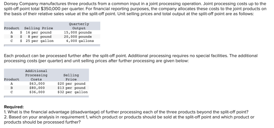 Dorsey Company manufactures three products from a common input in a joint processing operation. Joint processing costs up to