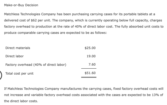 Make-or-Buy Decision Matchless Technologies Company has been purchasing carrying cases for its portable tablets at a delivere