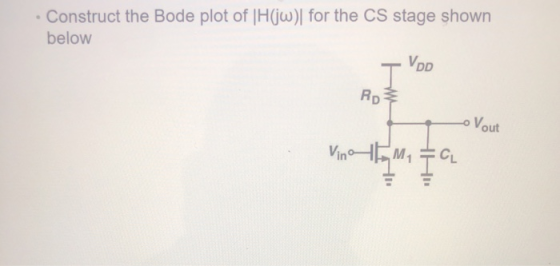 Construct the Bode plot of H(jw) for the CS stage shown below V. out