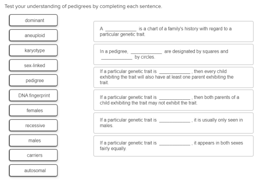 Test your understanding of pedigrees by completing each sentence. dominant dominant is a chart of a familys history with reg