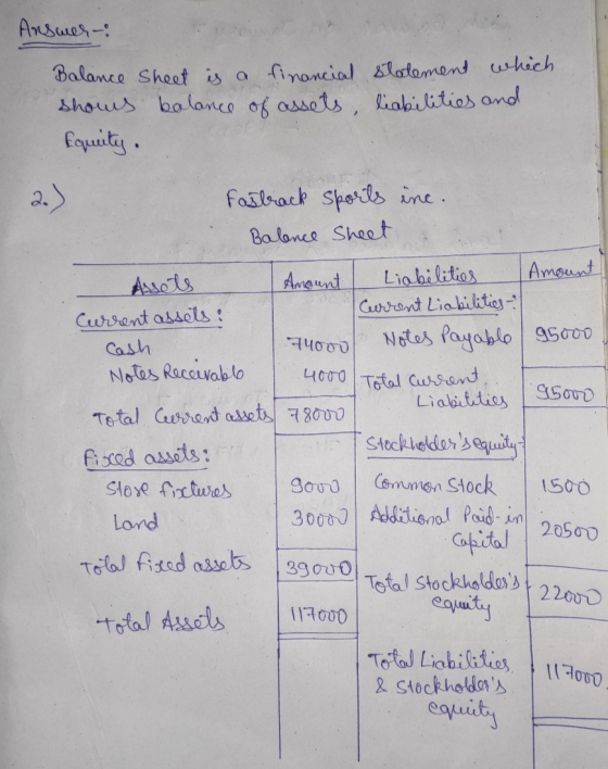 Answer: Balance Sheet is a financial statement which shows balance of assets, liabilities and Equity. Fastrack sports ine. Ba
