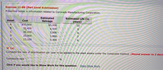 Exercise 11-09 (Part Level Submission) Presented below is information related to Coronado Manufacturing Corporation. Asset Es