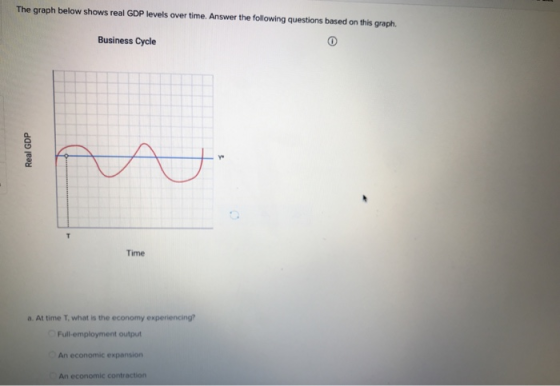 The graph below shows real GDP levels over time. Answer the following questions based on this graph Business Cycle Real GDP a