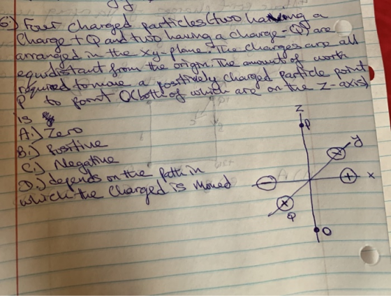 are all od four charged particles two hatlanga Charge to and two having a charge-Q are equidistant from the origim. The amoun
