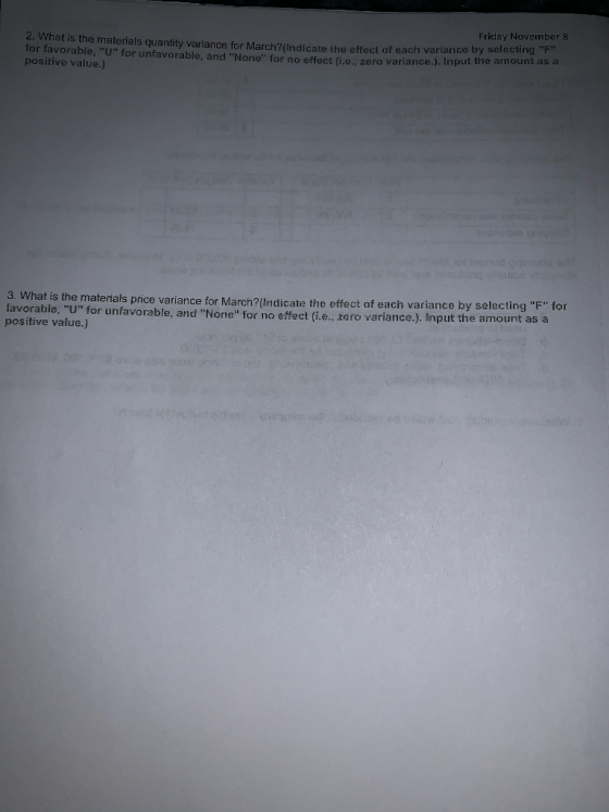 Friday November 8 2. What is the materials quantity variance for March?(ndicate the effect of each variance by selecting F