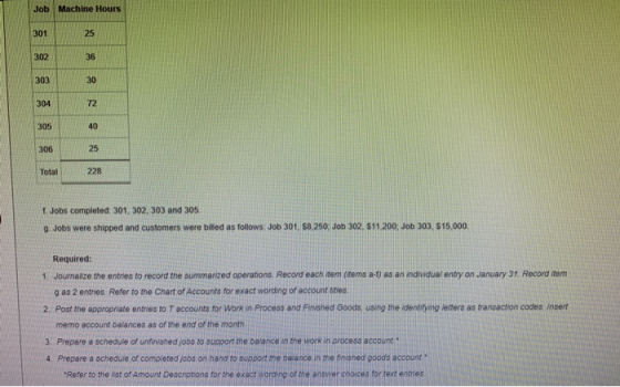 Job Machine Hours 301 25 302 36 303 30 304 72 305 40 306 25 Total 228 1.Jobs completed: 301, 302, 303 and 305 9 Jobs were shi