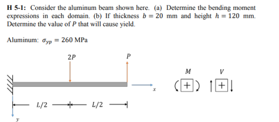 H 5-1: Consider the aluminum beam shown here. (a) Determine the bending moment expressions in each domain. (b) If thickness b=20 mm and height h=120 mm. Determine the value of P that will cause yield. Aluminum . Эур-260 MPa 2P