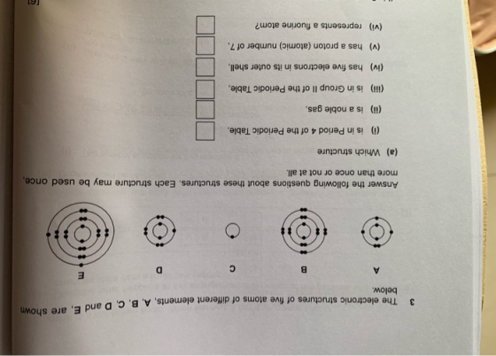 The electronic structures of five atoms of different elements, A, B, C, D and E, are shown below. Answer the following questi