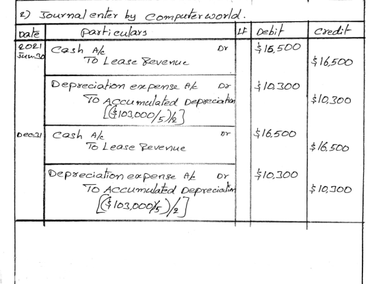 2) Journal enter by computerworld. bale particulars TLF Debit 21 cash Ale $16.500 Jun-3d- TO Lease Revenue credit 202 Dr $16,