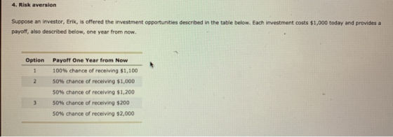 4. Risk aversion Suppose an investor, Erik, is offered the investment opportunities described in the table below. Each invest