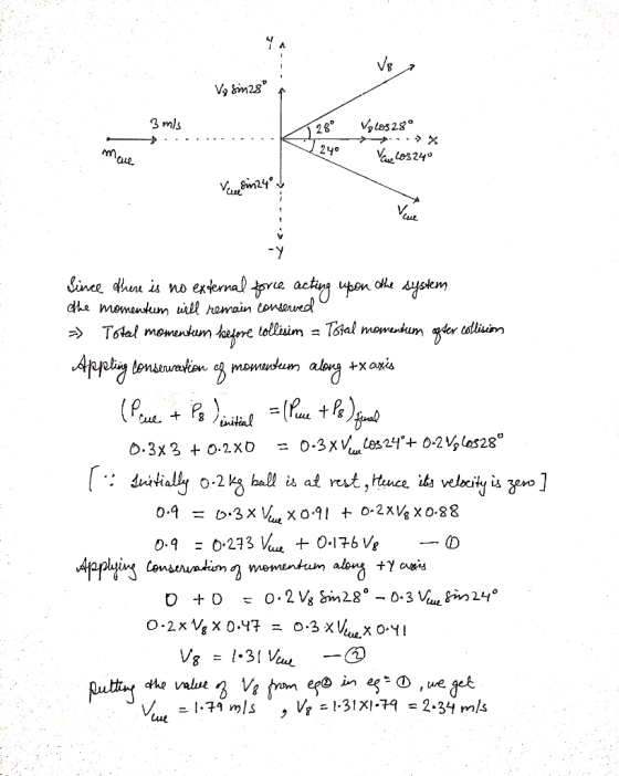 V8 Vg sin 28° 3 m/s 128 V los 28° 28 Var los 240 usin 24° Since there is no external force acting upon the system che momente