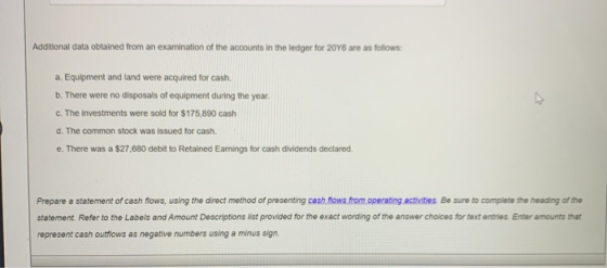 Additional data obtained from an examination of the accounts in the ledger for 20Y6 are as follows: a. Equipment and land wer