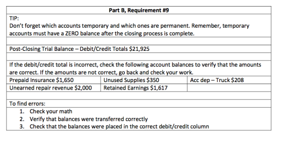 Part B, Requirement #9 TIP: Dont forget which accounts temporary and which ones are permanent. Remember, temporary accounts must have a ZERO balance after the closing process is complete. Post-Closing Trial Balance - Debit/Credit Totals $21,925 If the debit/credit total is incorrect, check the following account balances to verify that the amounts are correct. If the amounts are not correct, go back and check your work. Prepaid Insurance $1,650 Unearned repair revenue $2,000 Retained Earnings $1,617 Unused Supplies $350 Acc dep Truck $208 To find errors: 1. 2. 3. Check your math Verify that balances were transferred correctly Check that the balances were placed in the correct debit/credit column