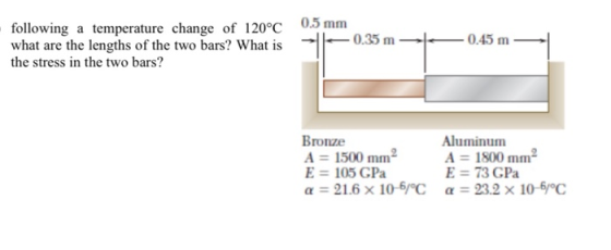 0.5 mm following a temperature change of 120°C what are the lengths of the two bars? What is the stress in the two bars? 0.35