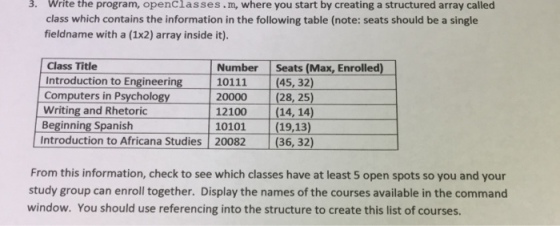 3. Write the program, openclasses.m, where you start by creating a structured array called class which contains the information in the following table (note: seats should be a single fieldname with a (1x2) array inside it). Class Title Introduction to Engineering Computers in Psychology Writing and Rhetoric Beginning Spanish Introduction to Africana Studies Number Seats (Max, Enrolled) 10111 (45, 32) 20000 (28, 25) 12100 (14, 14) 10101 (19,13) (36, 32) 20082 From this information, check to see which classes have at least 5 open spots so you and your study group can enroll together. Display the names of the courses available in the command window. You should use referencing into the structure to create this list of courses