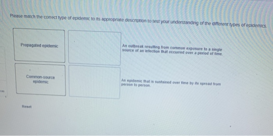Please match the correct type of epidemic to its appropriate description to test your understanding of the different types of