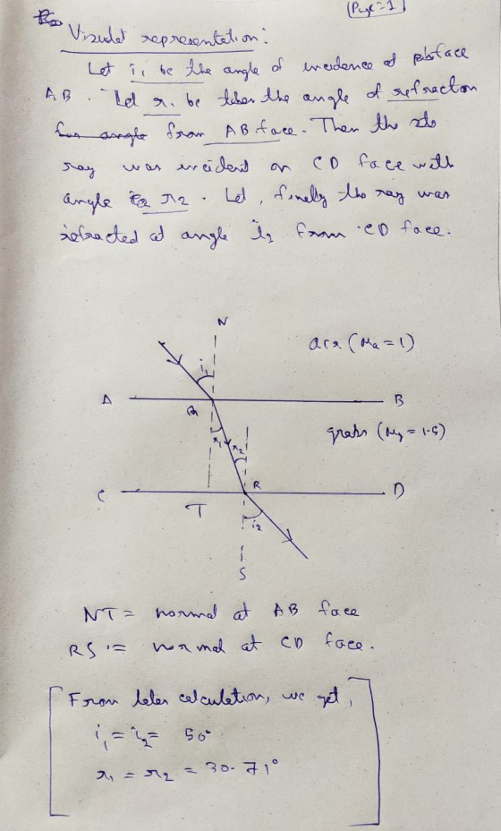 encadence of phface angle of sefracton Visudet representation: Let îi be the angle of Led r. be ther the an. angle from AB fa