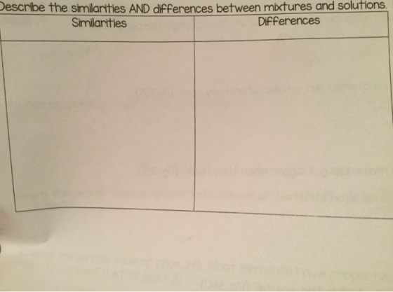 Describe the similarities AND differences between
